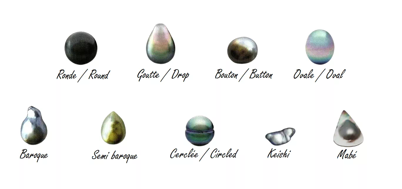 Les Différentes Formes de Perles de Tahiti